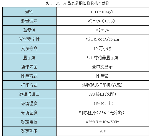 JS-64型水質銅檢測儀技術參數(shù)