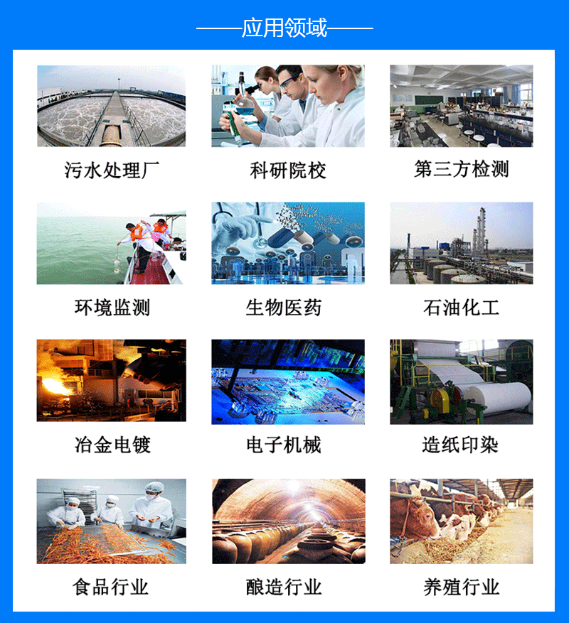 COD氨氮總磷測定儀應用領域