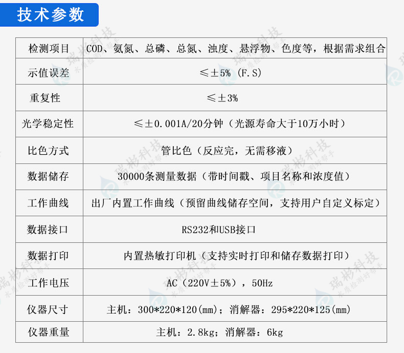 水質(zhì)快速分析儀技術(shù)參數(shù)