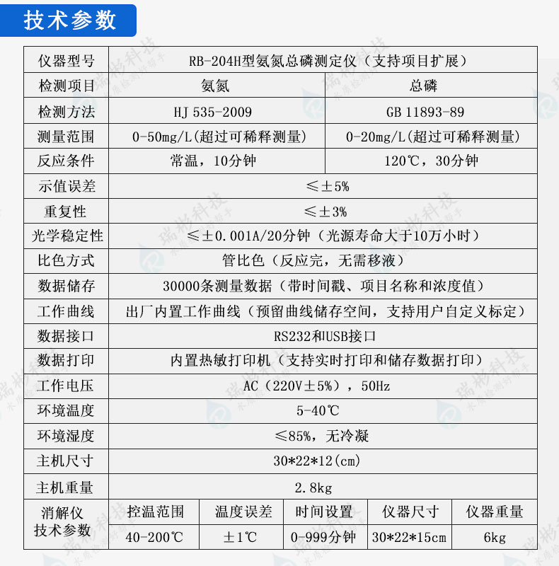 氨氮總磷快速測定儀
