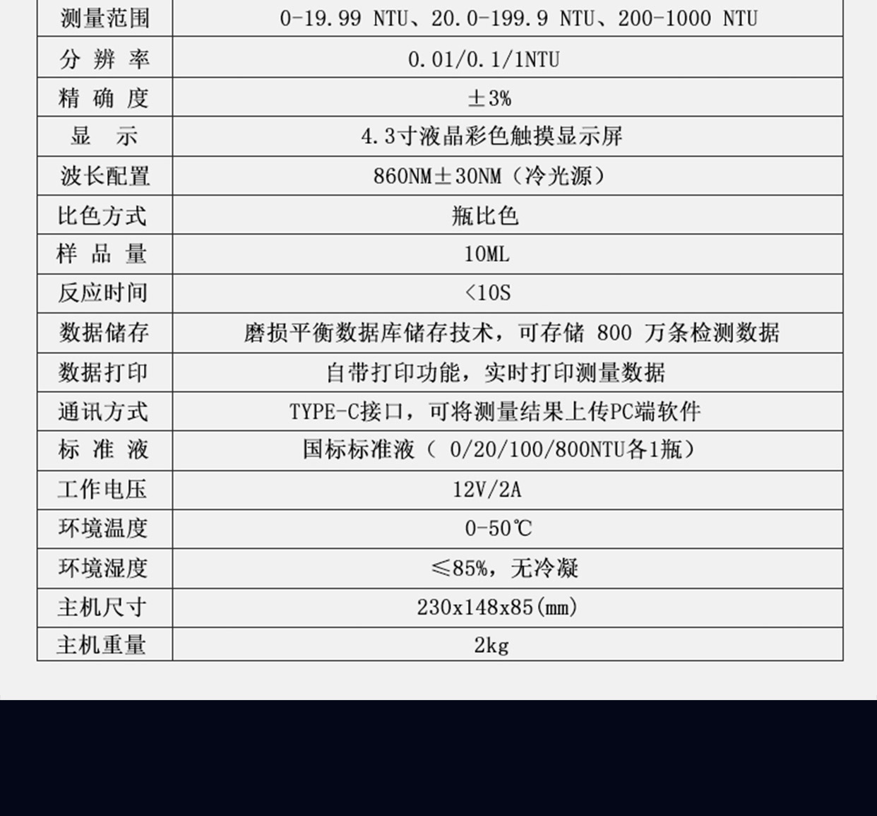 RB-ZD-2000型濁度計技術參數